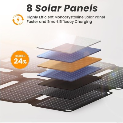 FlexSolar Panel Solar Cargador Plegable de 25W Mini USB-A USB-C Portátil de Emergencia Monocristalino Impermeable