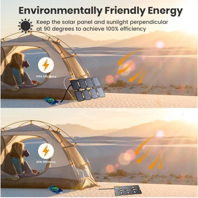 FlexSolar MINI Panel Solar Cargador Plegable de 36W USB-A USB-C Portátil de Emergencia Monocristalino Impermeable