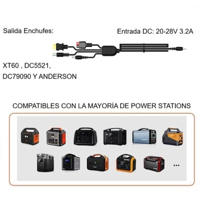 FlexSolar Panel Solar Cargador Plegable de 60 W USB-A USB-C  CC y DC 20-28V Portátil de Emergencia Monocristalino Impermeable